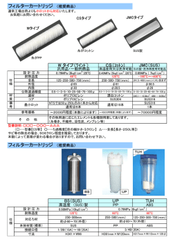 フィルターカートリッジ （推奨商品）