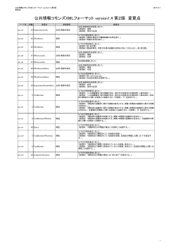 公共情報コモンズXMLフォーマット version1.4 第2版 変更点