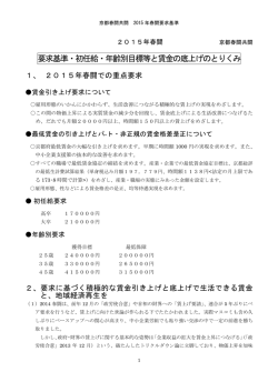 要求基準・初任給・年齢別目標等と賃金の底上げのとりくみ