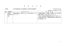 質 問 回 答 書 工事名称 府中市民病院改築に係る地歴調査及び土壌