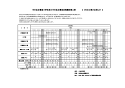 中央区立豊海小学校及び中央区立豊海幼稚園改築工事