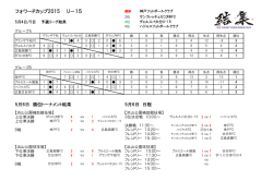 フォワードカップ2015 U－15 - サンフレッチェくにびきフットボールクラブ