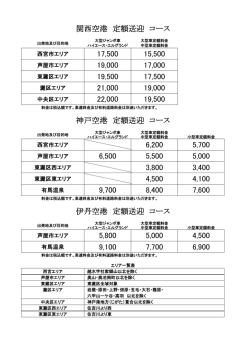 西宮市エリア 芦屋市エリア 東灘区エリア 灘区エリア 中央区エリア 西宮