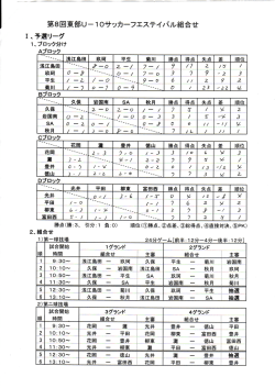 リーグ戦