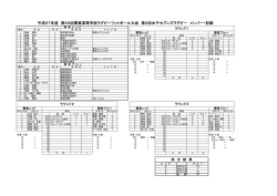 女子セブンス公開競技 - 関東ラグビーフットボール協会