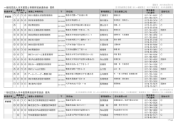 一般社団法人日本建築士事務所協会連合会 提供