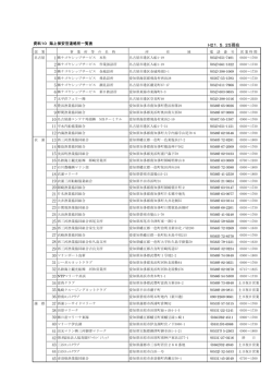 H21．5．25現在