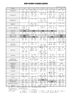 長野市民病院外来診療担当医師表