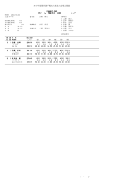 2015年度関西選手権水泳競技大会飛込競技