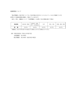 地域係数について