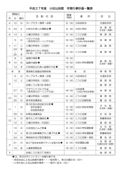 平成27年度 小田公民館 年間行事計画一覧表