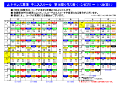 ルネサンス幕張 テニススクール 第16期クラス表