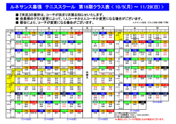 ルネサンス幕張 テニススクール 第16期クラス表