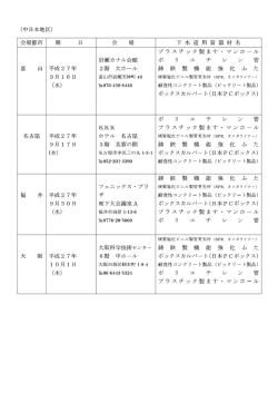 è³‡å™¨æ ç ”ä¿®ä¼š - 次世代型高品位グラウンドマンホール推進協会