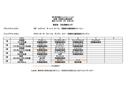 第7回京都ホルスタインショウ