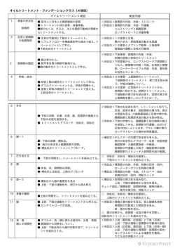 オイルトリートメント・ファンデーションクラス（4項目） オイルトリートメント