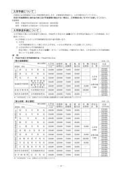 入学手続について 入学辞退手続について