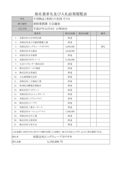 （車両）の売却 その5 (PDF:34KB)