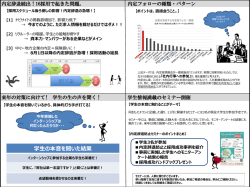 学生の本音を聞いた結果