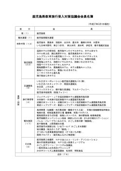 鹿児島県教育旅行受入対策協議会会員名簿