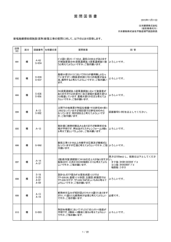 質問回答書 - 日本郵政
