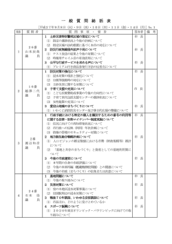 一般質問総括表