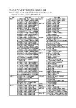 校区会議一覧【PDF