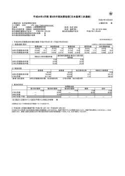 平成28年3月期 第2四半期決算短信〔日本基準〕（非連結）