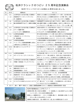 松井クラシックのつどい 25周年記念演奏会