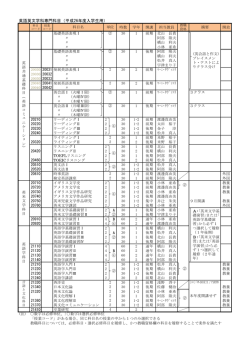 英語英文学科専門科目（平成26年度入学生用）