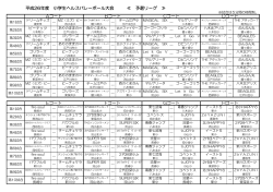 小学生大会リーグ表[PDF1ページ]