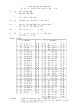 第66回中越地区中学校水泳競技大会 兼 第46回 新潟県中学校総合