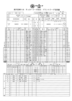 リゼ霧 - 高円宮杯U-18サッカーリーグ2015 プリンスリーグ北信越