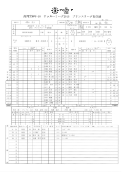 リゼ霧 - 高円宮杯U-18サッカーリーグ2015 プリンスリーグ北信越