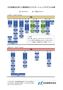 日生研製品を用いた鶏用総合ワクチネーションプログラムの例