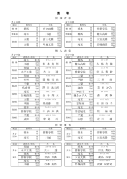 表 彰