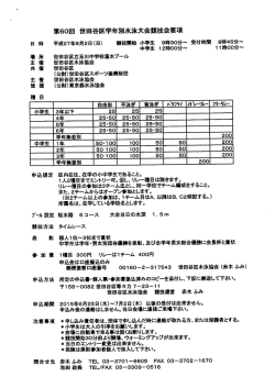 申込規定 フ~ール 設定 競技方法 表 彰 申込方法