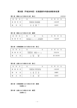 第35回（平成26年度）北海道麦作共励会表彰者名簿