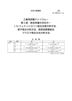工業用炭酸ナトリウム－ 第 5 部：鉄含有量の求め方