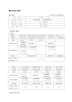 水道事業の概要 [122KB pdfファイル]