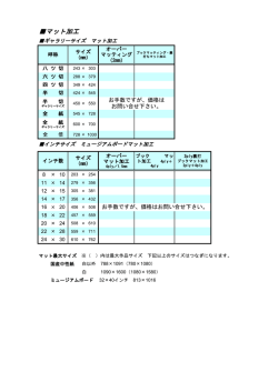 マット加工