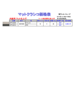 内装用（マット仕上げ）