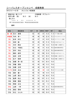 シーパレスオープンコンペ 成績発表