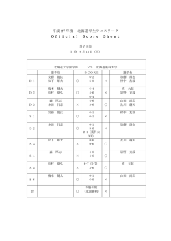 北海道大学歯学部vs北海道薬科大学