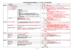 申請・報告書類 - 公益信託 経団連自然保護基金/経団連自然保護協議会