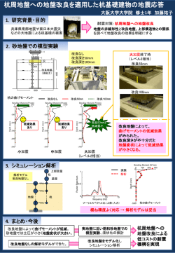 杭周地盤への地盤改良を適用した杭基礎建物の地震応答