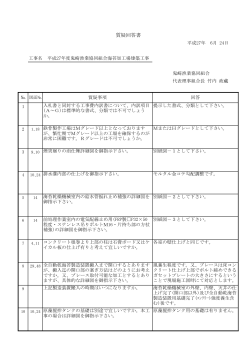 入札に関する質疑・回答/平成27年6月8日告示分