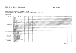 業 長尾山工場 平成 27年度