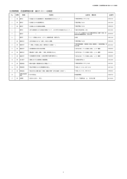 PDF形式  - 遊廓・遊所研究データベース