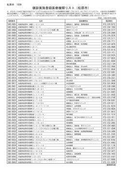 健診実施登録医療機関リスト（松原市）